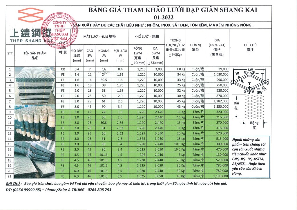 bảng báo giá lưới mắt cáo sksteel